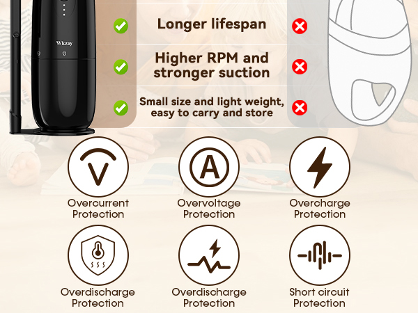 portable vacuum