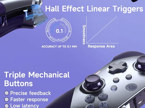 wireless pc controller