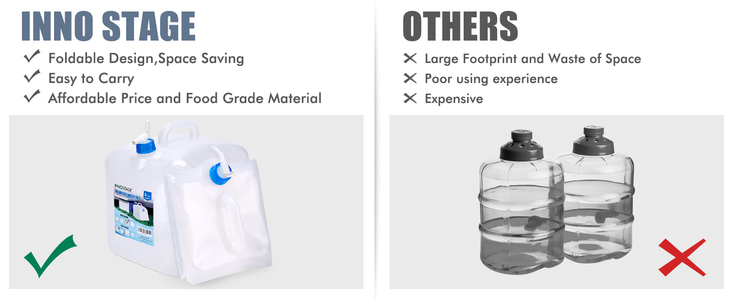 camping gear must haves camping gear water jug