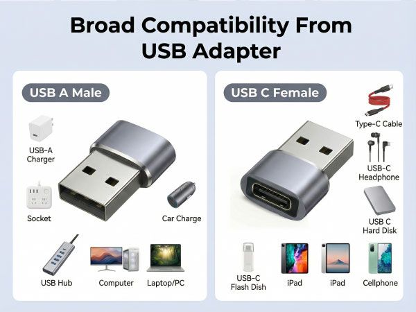 usb a male adapter 