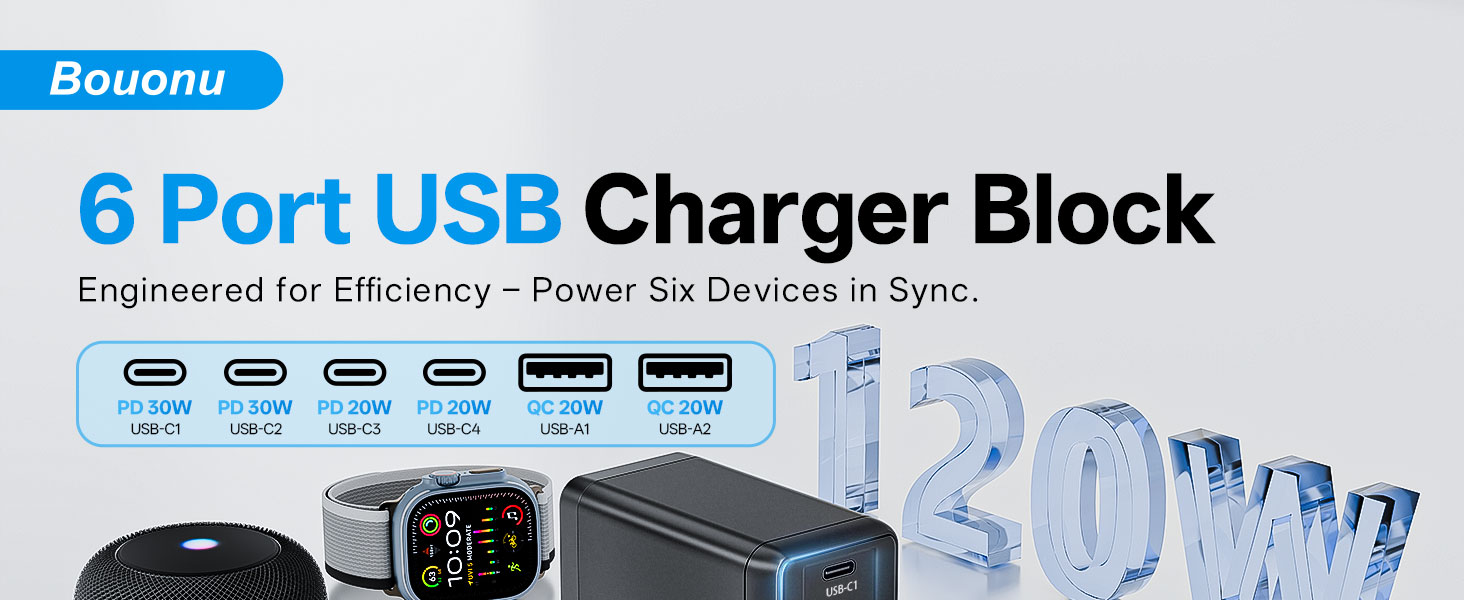 120W 2 Pack 6 Prots USB C Charger Block