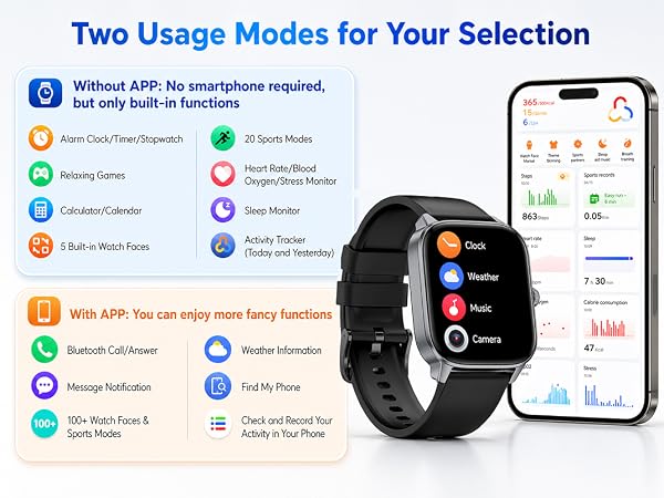 fitness tracker