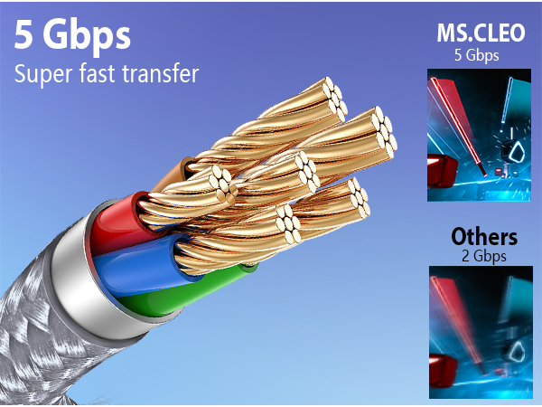 oculus quest 3s link cable usb 3