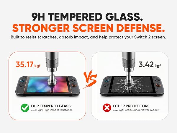 Sturdy screen protector