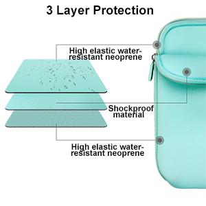 computer bag