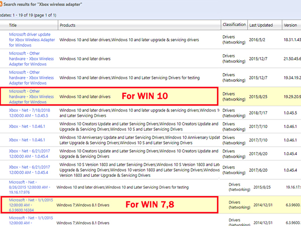 xbox one controller adapter