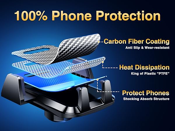 phone car holder