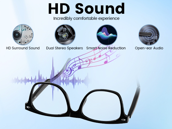 Bluetooth Audio Smart Glasses for Men ,Voice Control, Hands-Free Calls for Android Music/Work