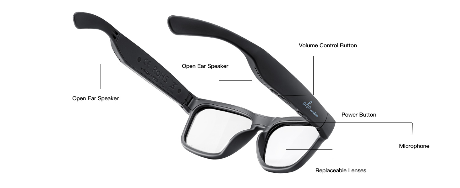 Technical diagram of eyeglasses frame showing labeled parts including temples and bridge, displayed in black against white background.