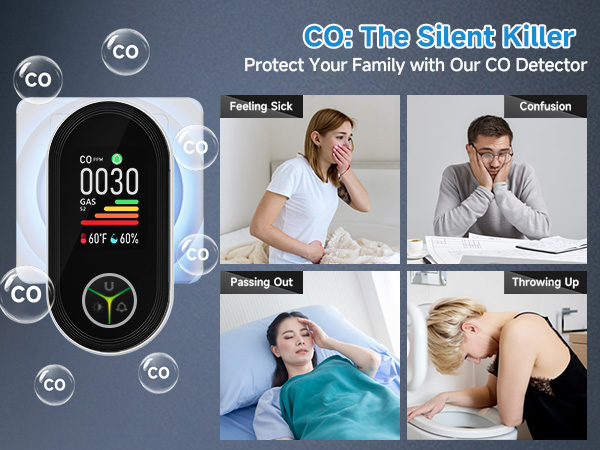 Travel Carbon Monoxide Detectors