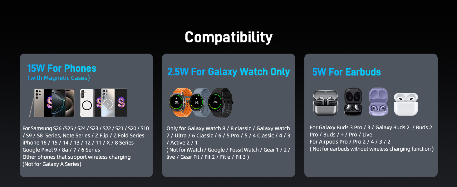 Compatibility