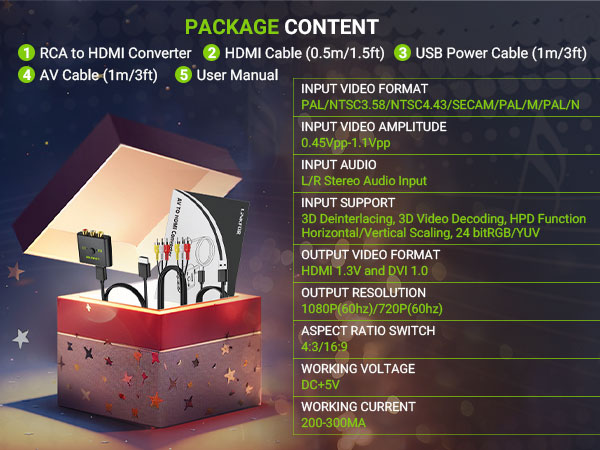 HDMI Converter