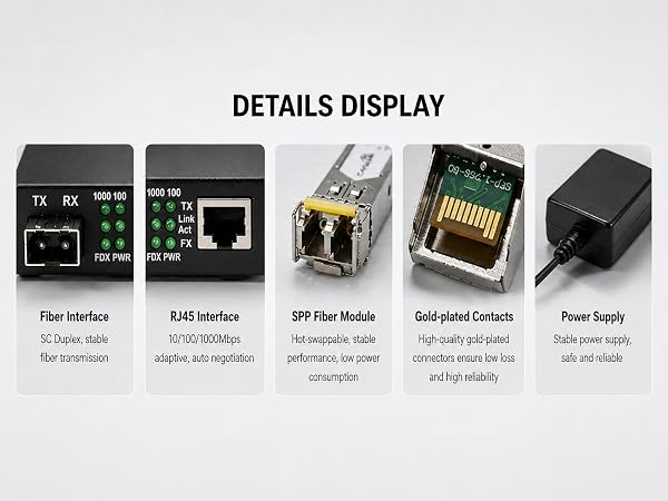 fiber media converter