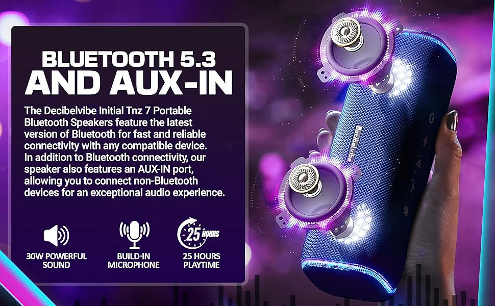 Bluetooth 5.3 an Aux-In