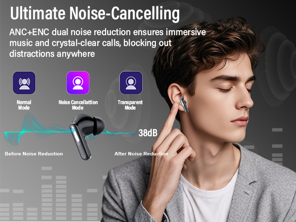 Bluetooth earbuds in ear