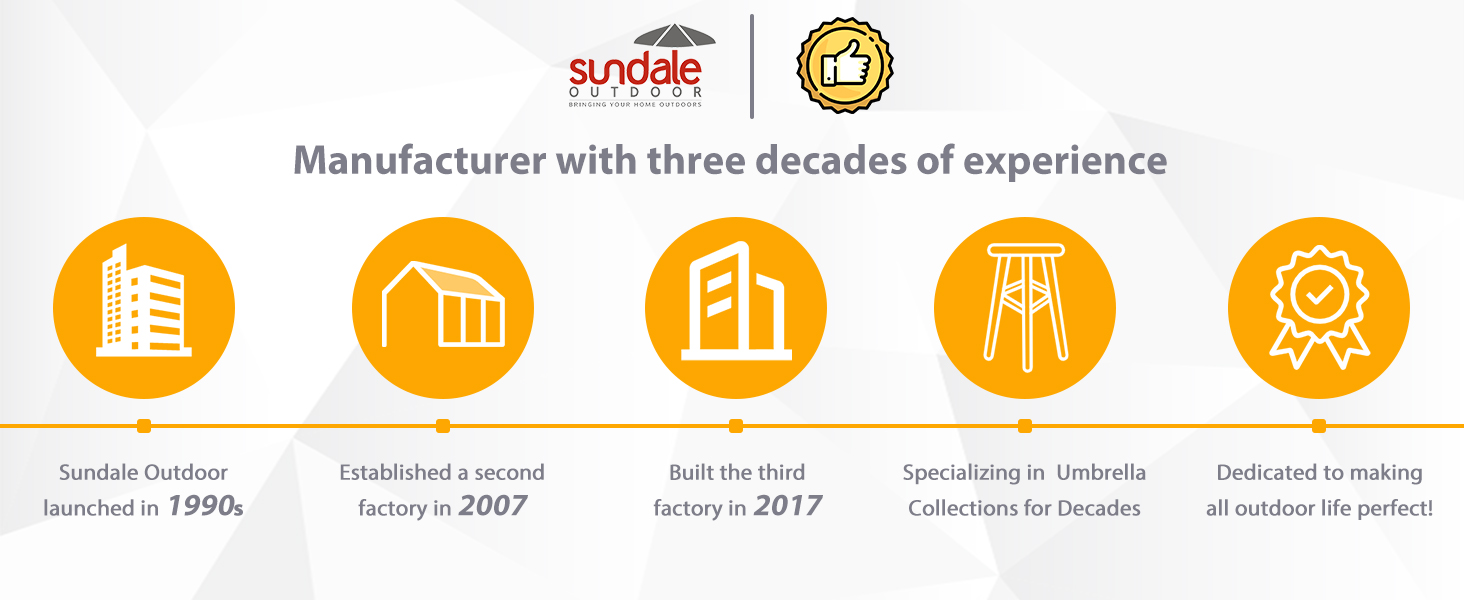 Wicker Side Coffee Table with Umbrella Hole