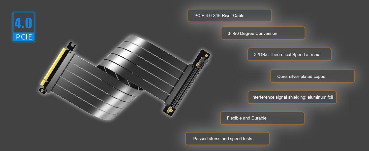 PCIE 4.0 Riser Cable