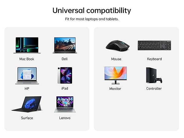 BENFEI Laptop Stand with USB C 7in1 Docking Station