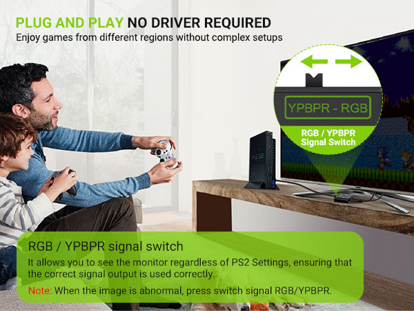 HDMI Converter