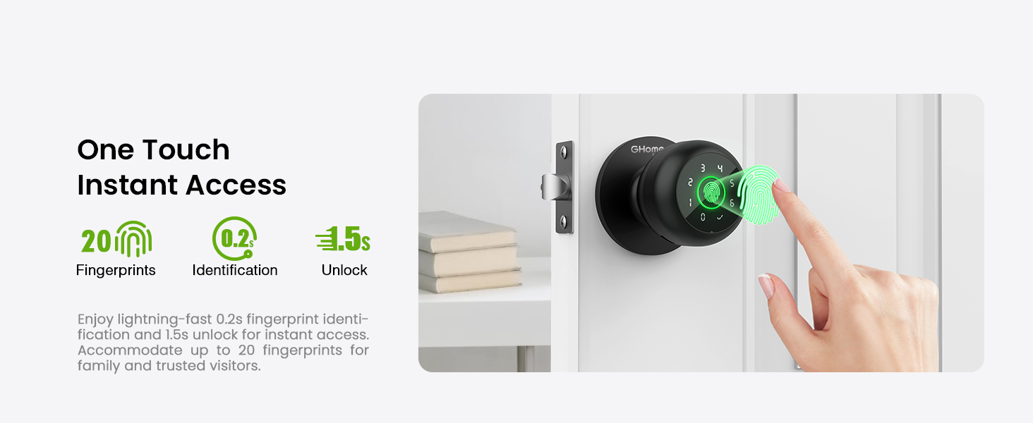 ghome smart door knob for family with code