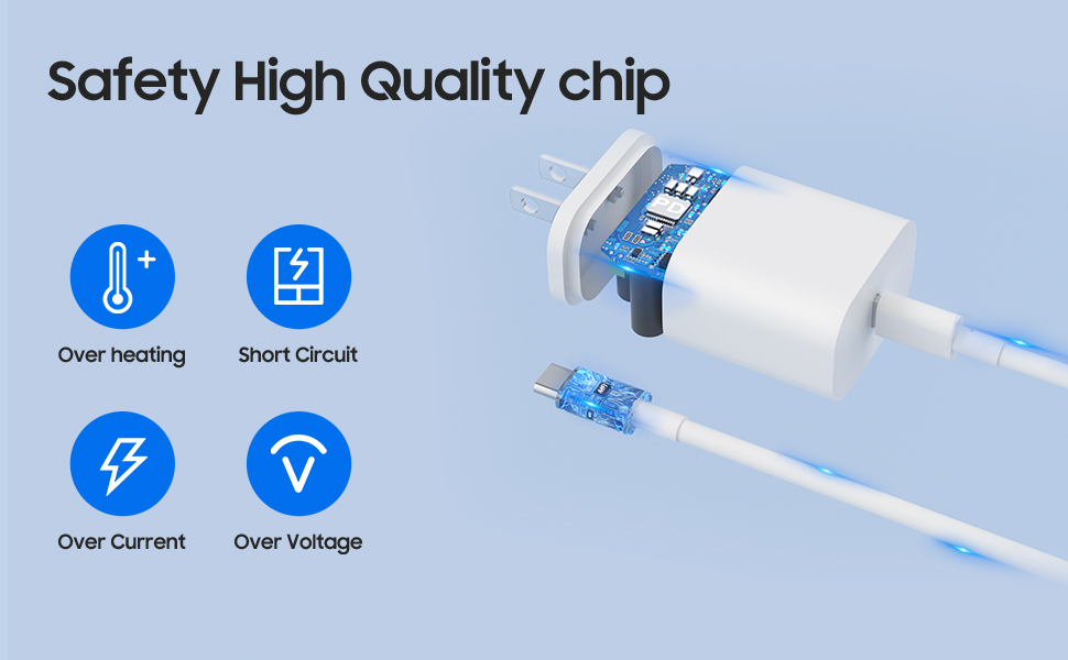 iPad Pro Fast Charger Charging