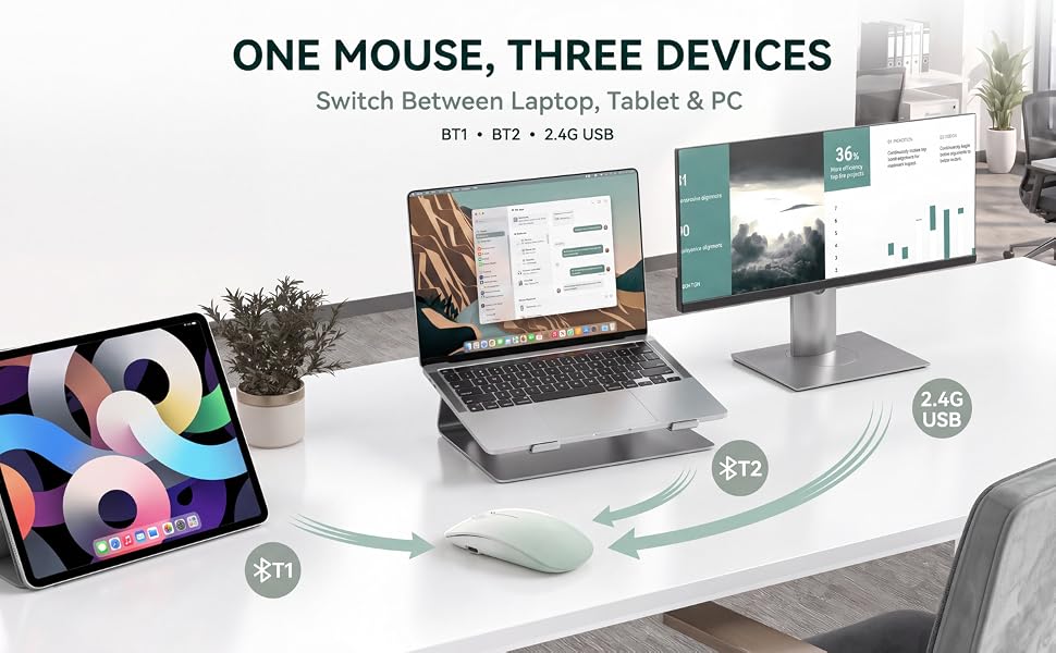 R306PRO Wireless Mouse