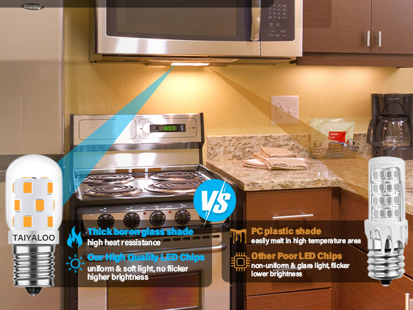 e17 led bulb microwave oven light