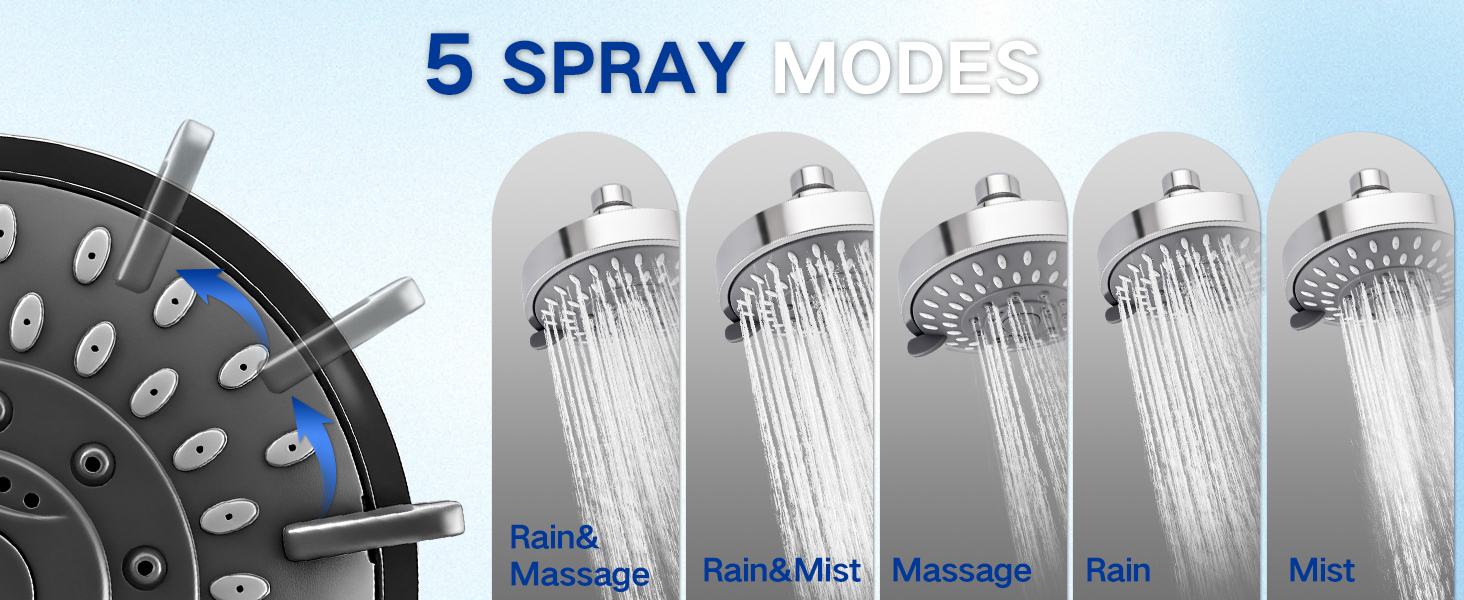 high pressure shower head
