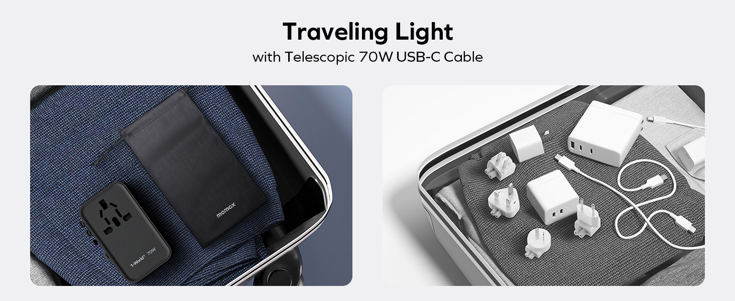 travel adapter usb c
