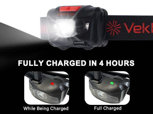 headlamp rechargeable