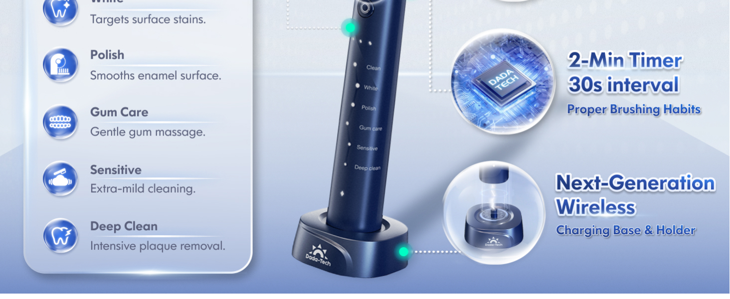 Adults-Kids-Electric-Toothbrush