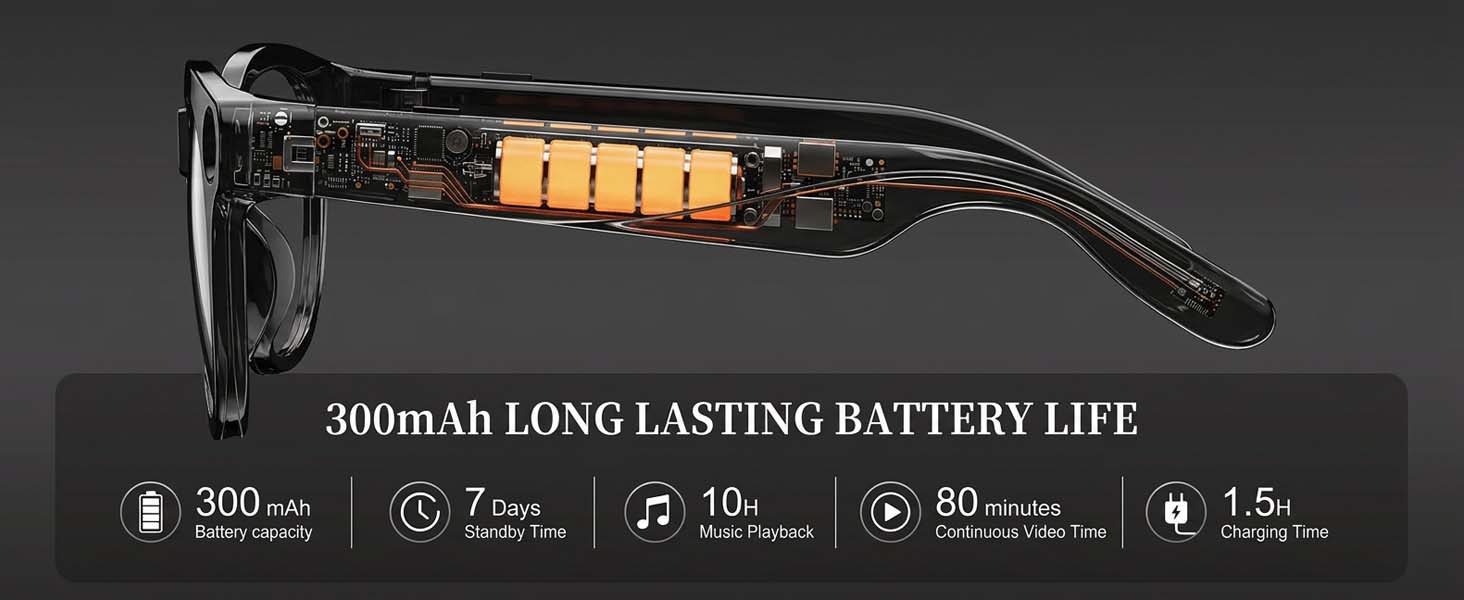 camera glasses for men