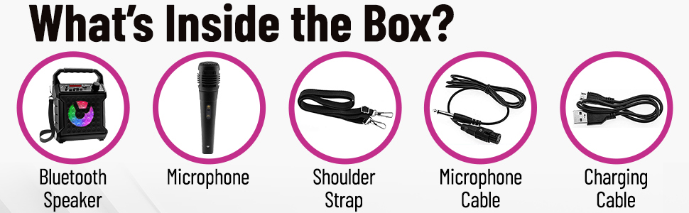 What's Inside the Box