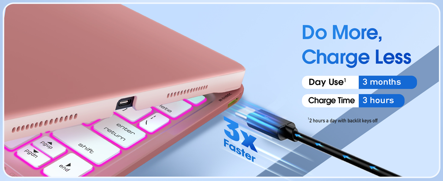iPad a16 case with keyboard iPad 10th generation case with keyboard ipad air 11 inch keyboard