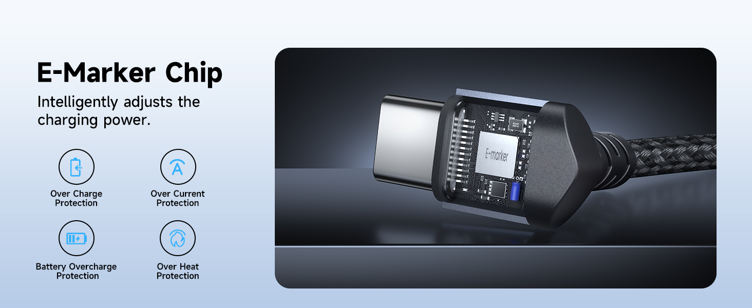 usb c to usb c cable