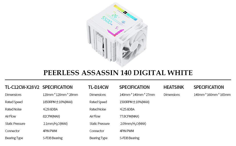 PA140 D WHITE