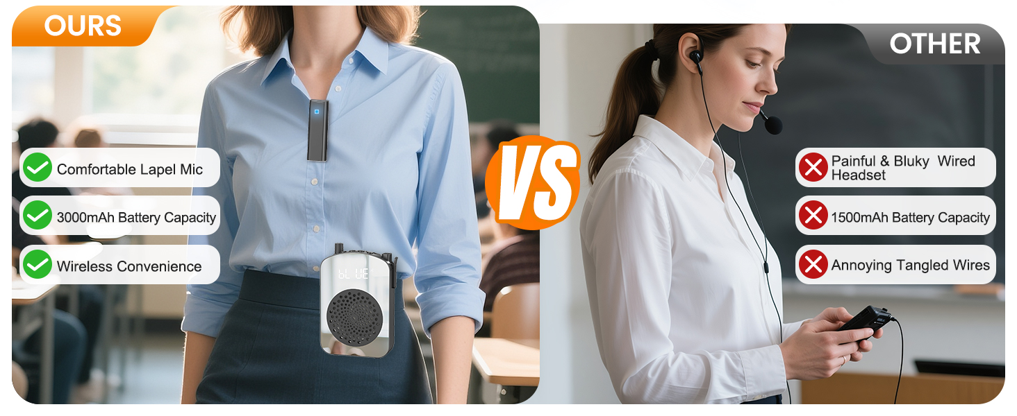 Wireless Voice Amplifier