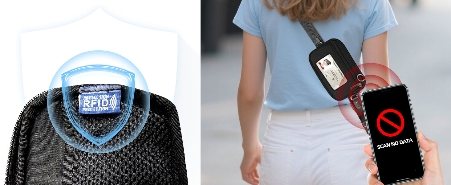 RFID-Blocking