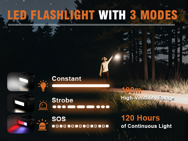 portable jump starter with 3 light modes