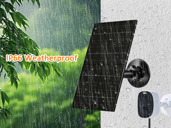 solar panel for security camera