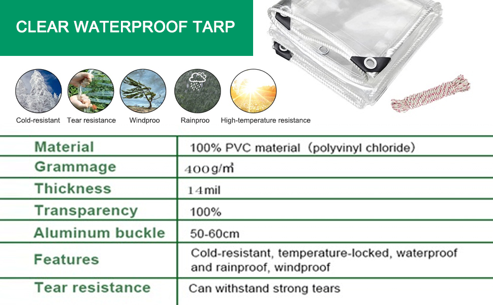 Clear Tarp