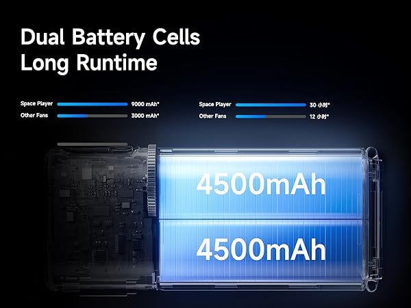 portable handheld turbo fan