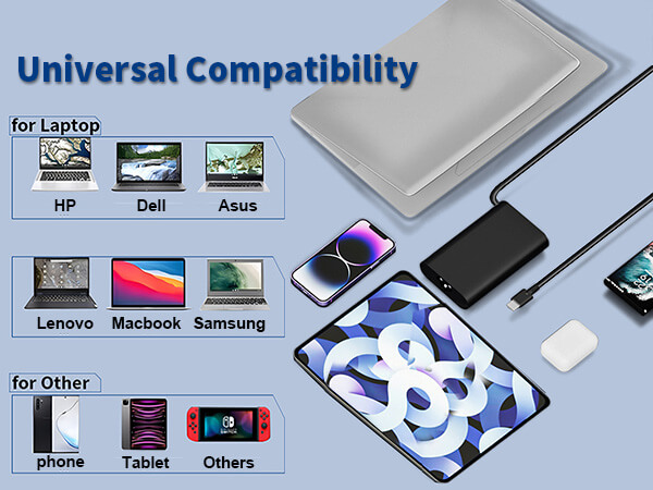 dell 130w laptop charger usb c
