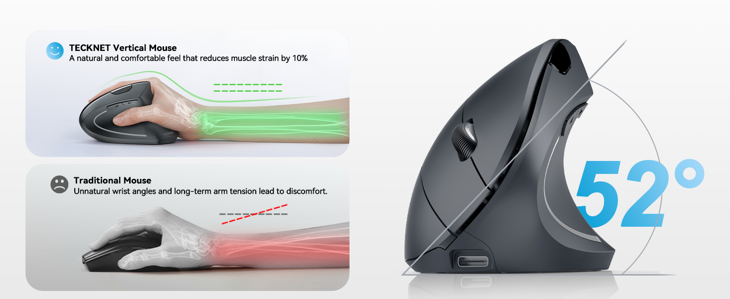 vertical mouse for carpel tunnel