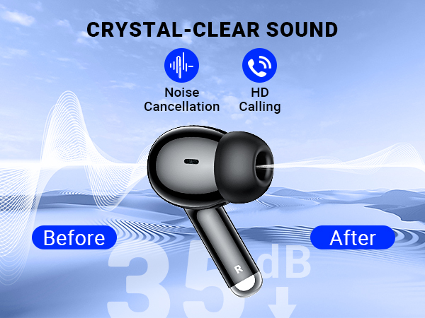 Auriculares Inalámbricos Bluetooth