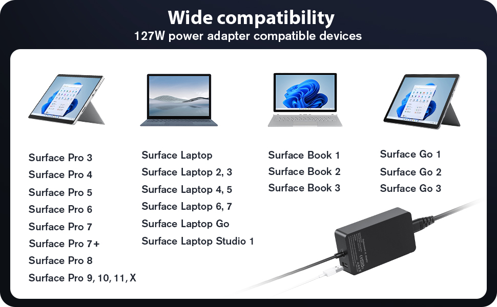 Compatiblity
