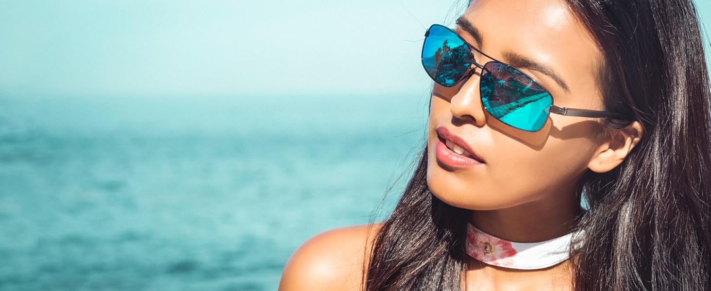 HD Polarized Lens
