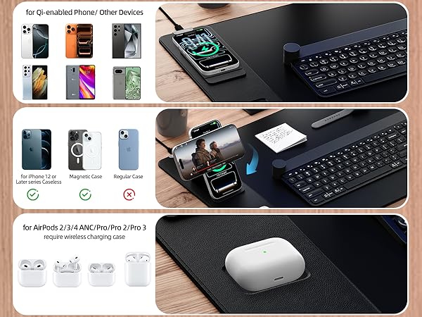 Wireless Charging Mouse Pad with Phone Stand