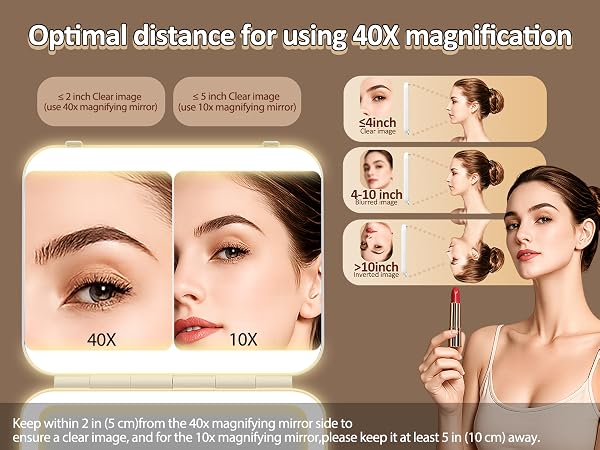 Optimal distance for using 40X magnification