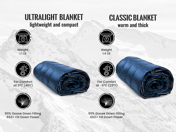 lightweight blanket